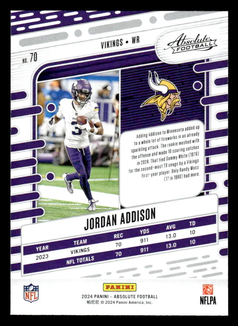 2024 Panini Absolute #70 Jordan Addison Red and Blue - Football Card Single