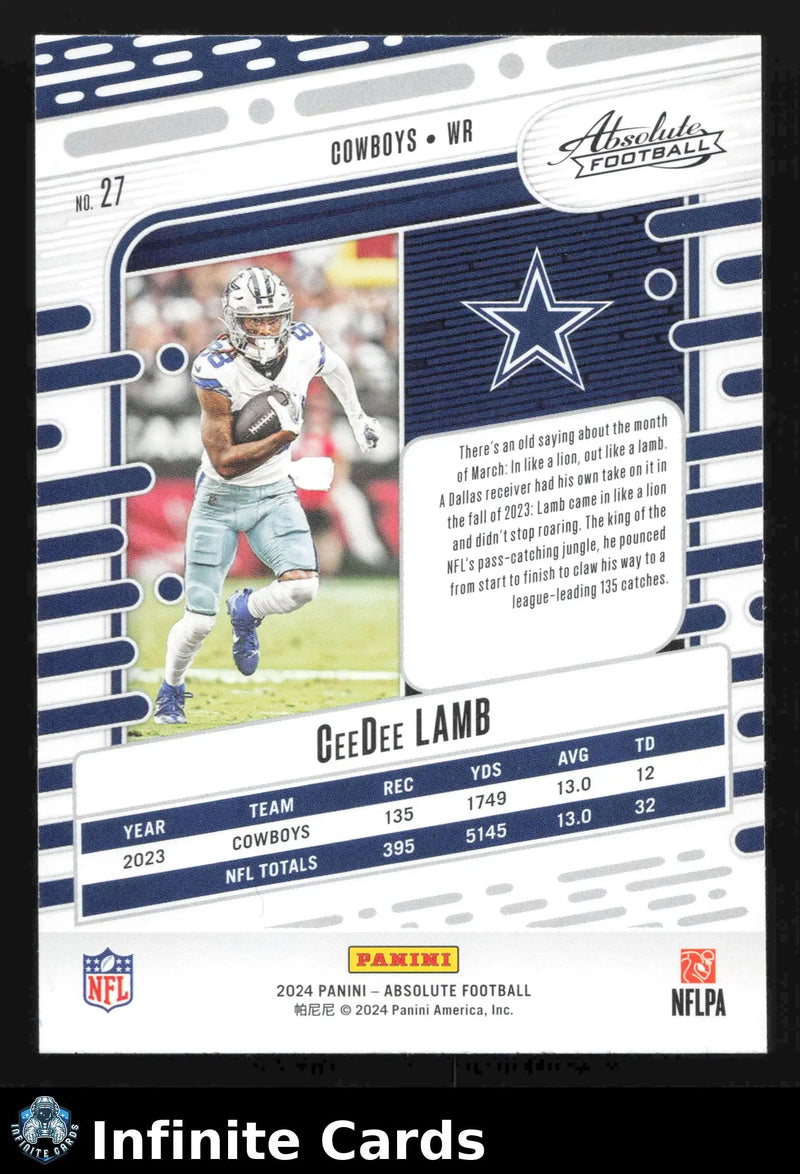 2024 Panini Absolute CEEDEE LAMB #27 Blue Red Dallas Cowboys - Football Card Single