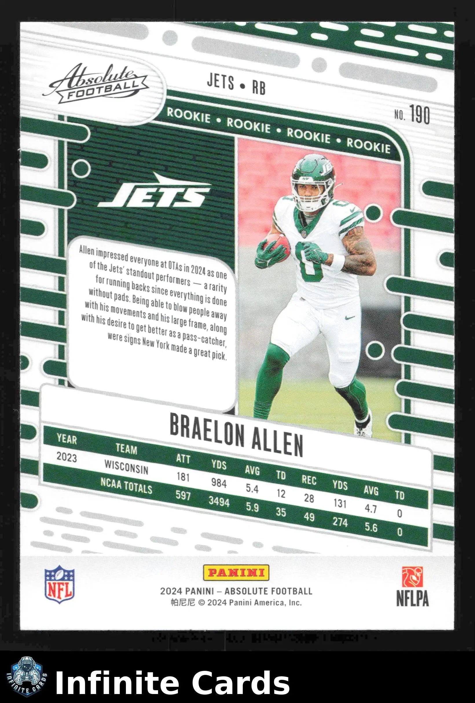 2024 Panini Absolute Football BRAELON ALLEN #190 Red Blue New York Jets RC - Football Card Single