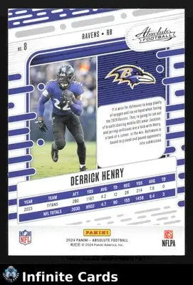 2024 Panini Absolute Football DERRICK HENRY #8 [Base] Baltimore Ravens - Football Card Single