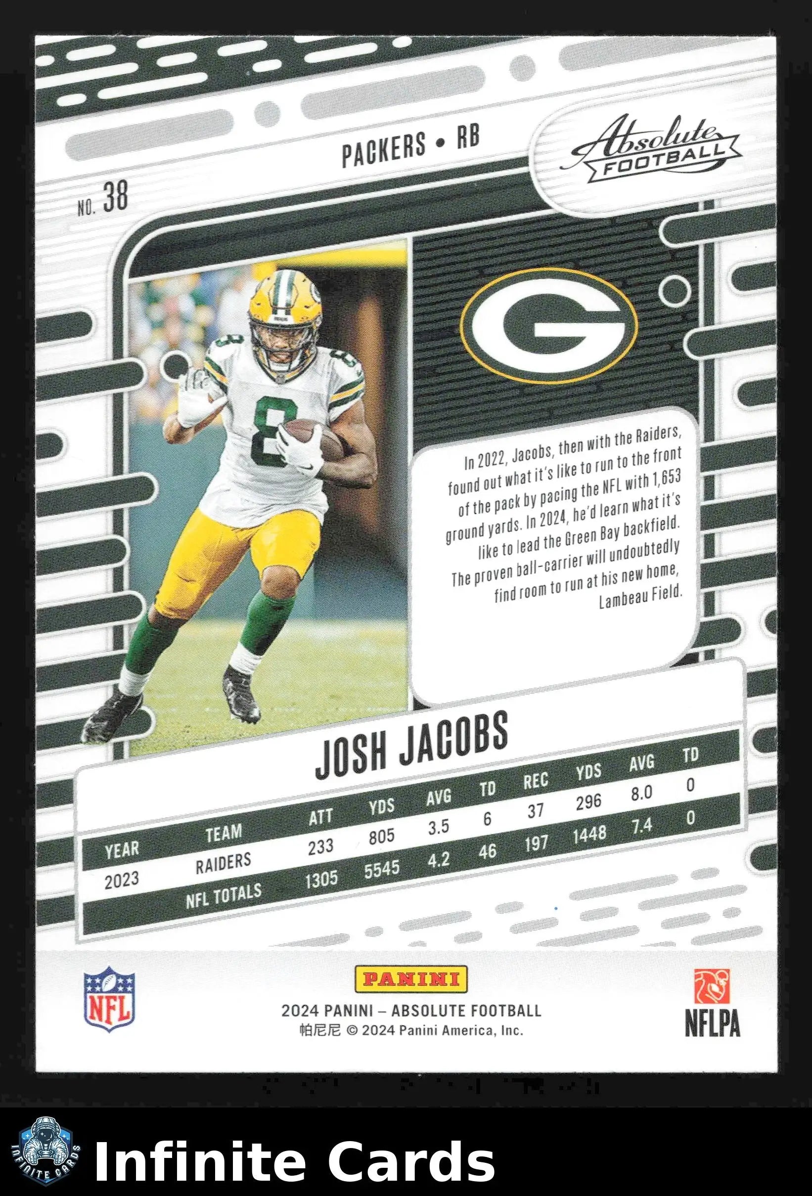 2024 Panini Absolute Football JOSH JACOBS #38 Green Bay Packers - Football Card Single