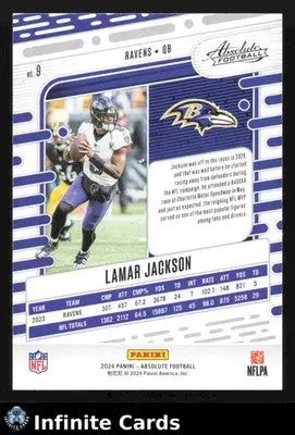 2024 Panini Absolute Football LAMAR JACKSON #9 Red Blue Baltimore Ravens - Football Card Single