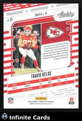 2024 Panini Absolute Football TRAVIS KELCE #51 Red Blue Kansas City Chiefs