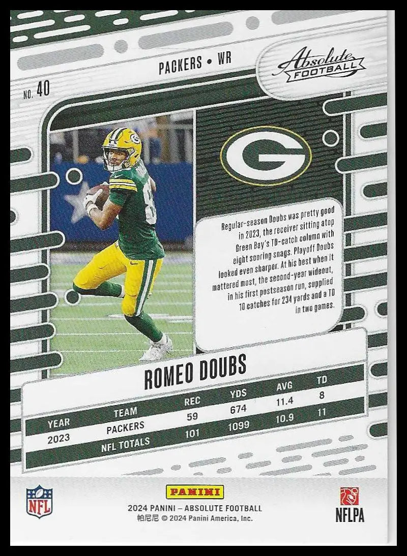 2024 Panini Absolute Red Squares #40 Romeo Doubs #157/499