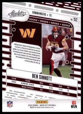 2024 Panini Absolute - Retail Ben Sinnott RC 152 Washington Commanders - Football Card Single
