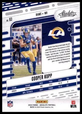 2024 Panini Absolute - Retail Cooper Kupp 63 Los Angeles Rams - Football Card Single
