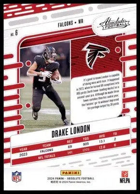 2024 Panini Absolute - Retail Drake London 6 Atlanta Falcons - Football Card Single