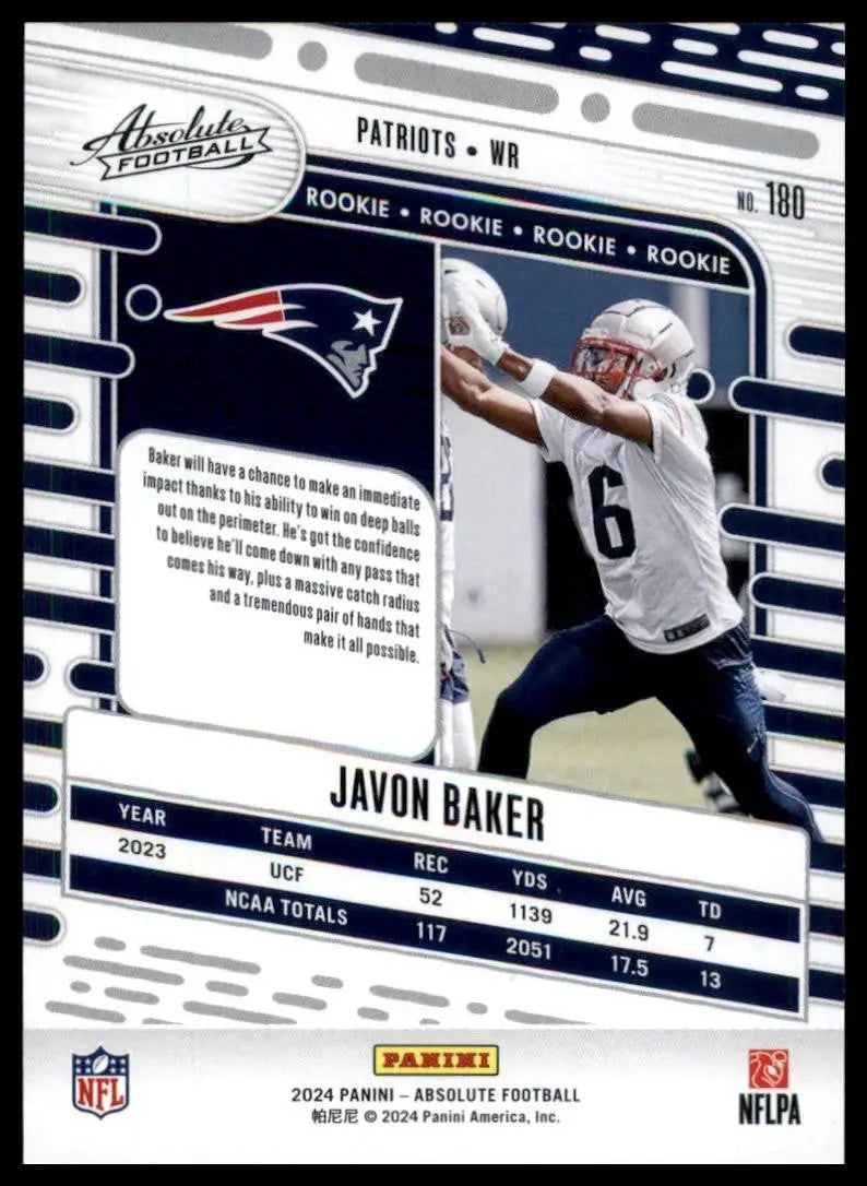 2024 Panini Absolute Rookie Javon Baker #180 New England Patriots Football Card - Football Card Single