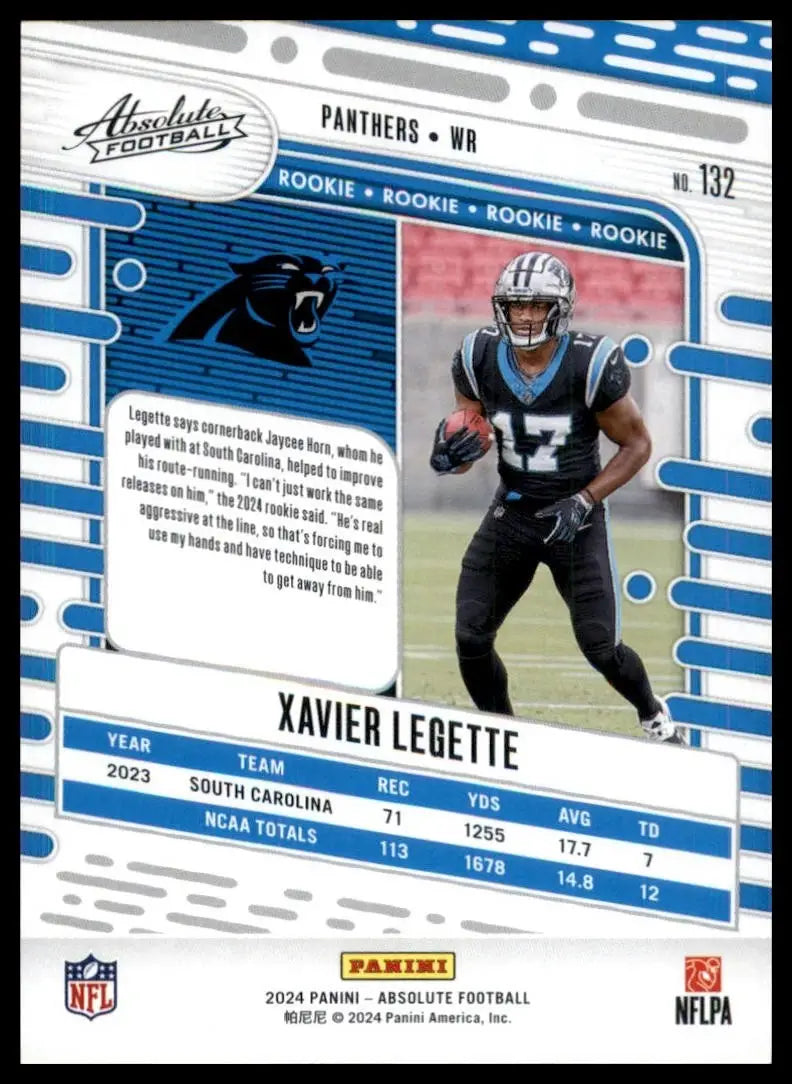 2024 Panini Absolute Rookie Xavier Legette #132 Carolina Panthers Football Card - Football Card Single