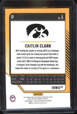 2024 Panini Caitlin Clark Collection Target #6 Caitlin Clark - Basketball Card Single