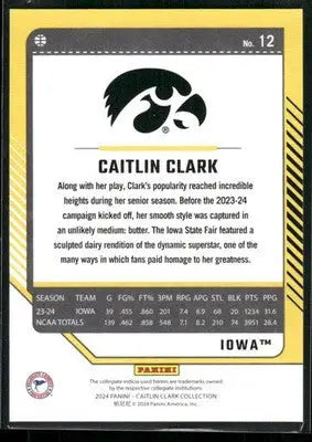 2024 Panini Donruss Caitlin Clark #12 Basketball - Basketball Card Single