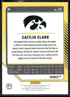 2024 Panini Donruss Caitlin Clark #13 Basketball - Basketball Card Single