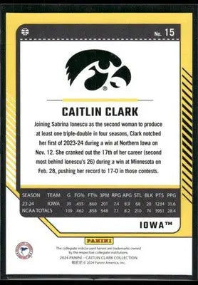 2024 Panini Donruss Caitlin Clark #15 Basketball - Basketball Card Single