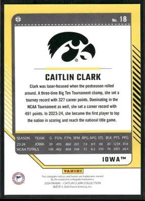 2024 Panini Donruss Caitlin Clark #18 Basketball - Basketball Card Single
