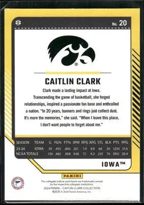 2024 Panini Donruss Caitlin Clark #20 Basketball - Basketball Card Single