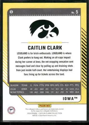 2024 Panini Donruss Caitlin Clark #5 Basketball - Basketball Card Single