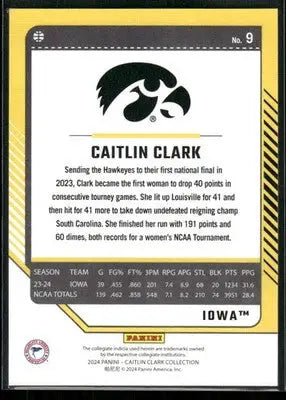 2024 Panini Donruss Caitlin Clark #9 Basketball - Basketball Card Single