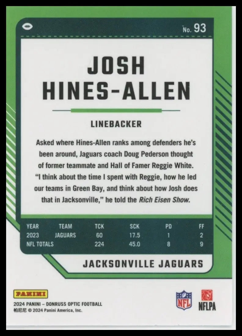 2024 Panini Donruss Optic Josh Hines Allen #93 Jacksonville Jaguars Football NFL - Football Card Single