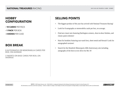 2024 Panini National Treasures Racing Hobby Box - Sports Card Hobby Boxes