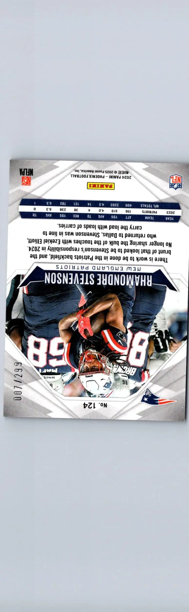 Rhamondre Stevenson football card featuring Stevenson team logos from 2024 Panini Phoenix #124