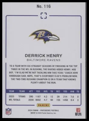 2024 Panini Photogenic #116 Derrick Henry - Football Card Single