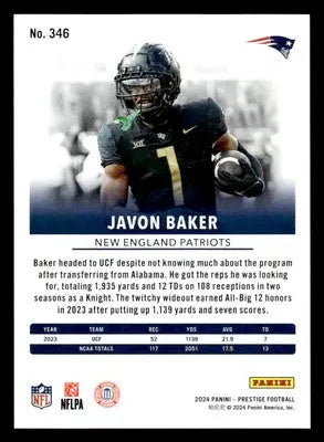2024 Panini Prestige #346 Javon Baker Blue Xtra Points #/599 - Football Card Single