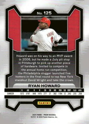 2024 Panini Prizm #125 Ryan Howard NM-MT Phillies ID:76526 - Baseball Card Single