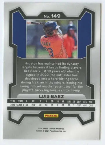 Original gloss baseball trading card featuring Luis Baez from Panini Prizm 2024
