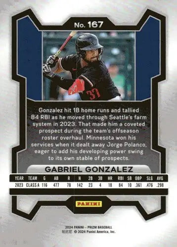 2024 Panini Prizm #167 Gabriel Gonzalez NM-MT Twins ID:76534 - Baseball Card Single