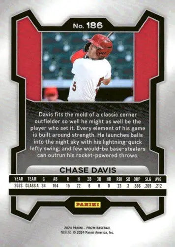 2024 Panini Prizm #186 Chase Davis NM-MT Cardinals ID:76538 - Baseball Card Single