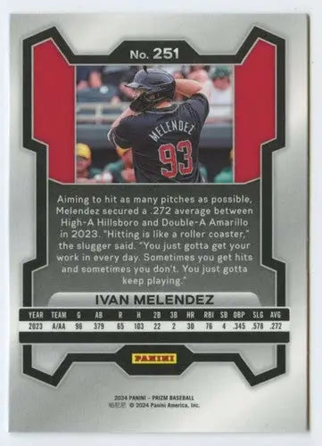 2024 Panini Prizm Ivan Melendez baseball card back with original gloss Diamondbacks