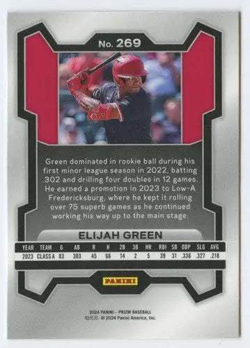 2024 Panini Prizm #269 Elijah Green NM-MT Nationals ID:76308 - Baseball Card Single