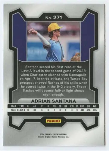 Adrian Santana baseball trading card from Panini Prizm 2024 with original gloss