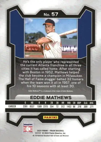 2024 Panini Prizm #57 Eddie Mathews NM-MT Braves ID:76516 - Baseball Card Single