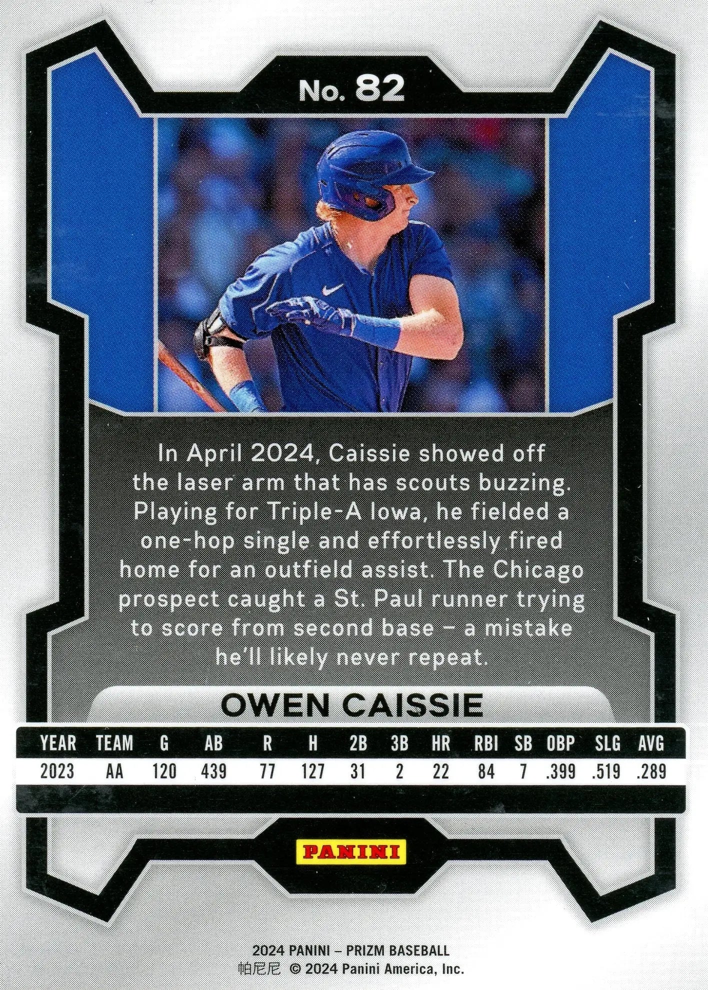 2024 Panini Prizm #82 Owen Caissie Chicago Cubs - Baseball Card Single