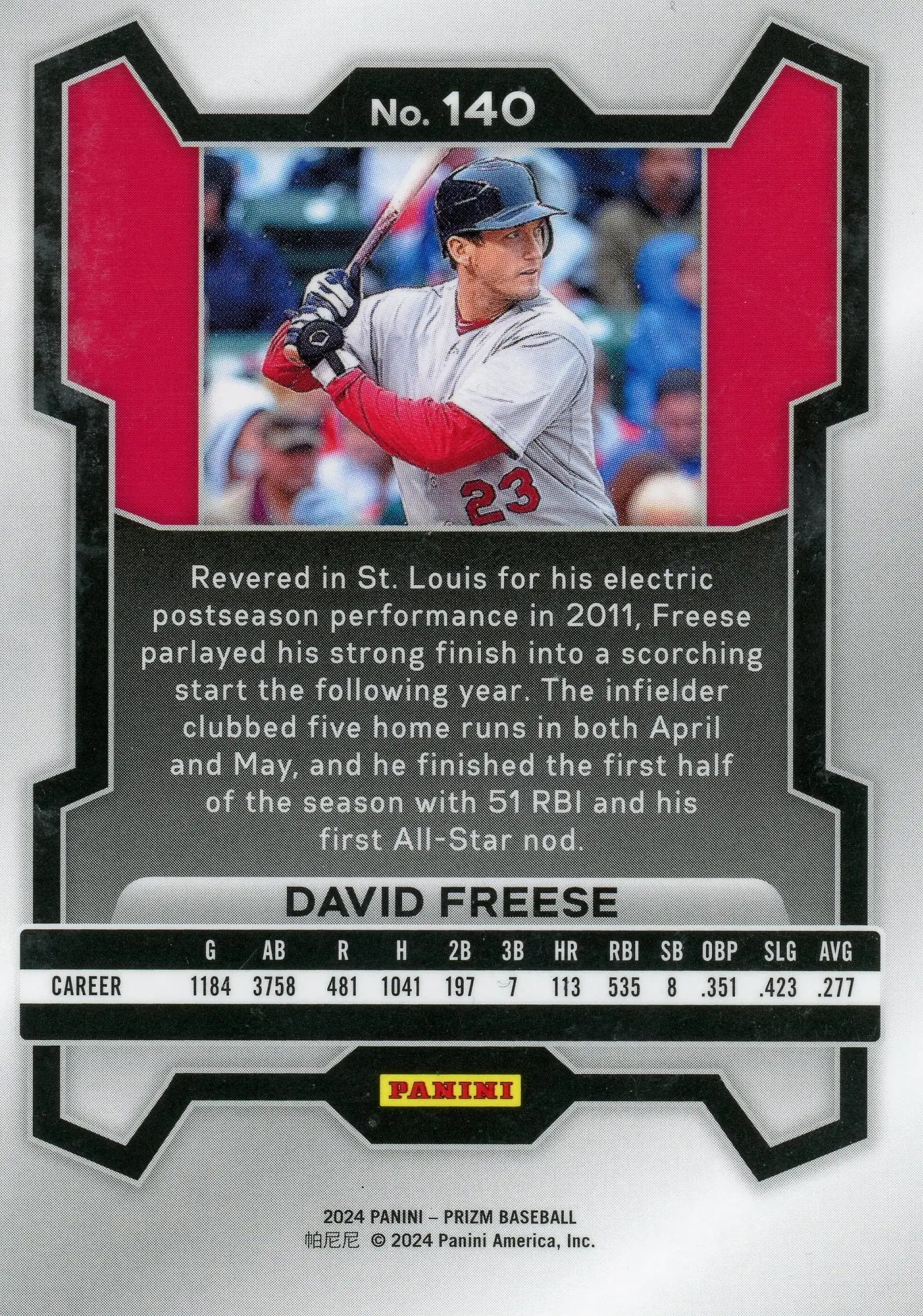 2024 Panini Prizm David Freese #140 St. Louis Cardinals - Baseball Card Single