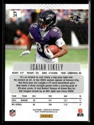 2024 Panini Prizm Deca Isaiah Likely #24 Baltimore Ravens - Football Card Single