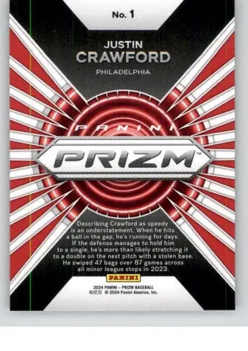 Justin Crawford baseball card from 2024 Panini Prizm Hype, NM-MT Phillies ID 76286