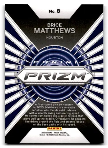 2024 Panini Prizm Hype #8 Brice Matthews NM-MT Astros ID:76090 - Baseball Card Single