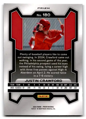 Baseball trading card featuring Justin Crawford from Panini Prizm Prizms Blue Ice series