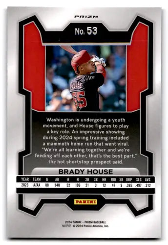 Brady House baseball card from 2024 Panini Prizm Prizms Blue Ice collection