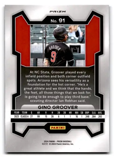 2024 Panini Prizm Prizms Blue Ice #91 Gino Groover NM-MT Diamondbacks ID:76488 - Baseball Card Single