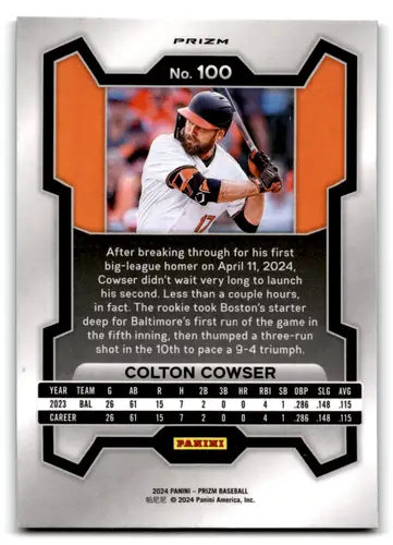 2024 Panini Prizm Prizms Green Colton Cowser baseball card with original gloss