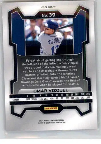 Omar Vizquel baseball card featuring original gloss from 2024 Panini Prizm Prizms Silver