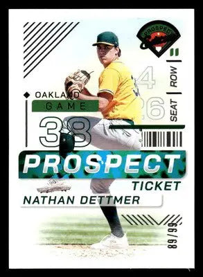 2024 Panini Prospect Edition #109 Nathan Dettmer Purple #/99 - Baseball Card Single