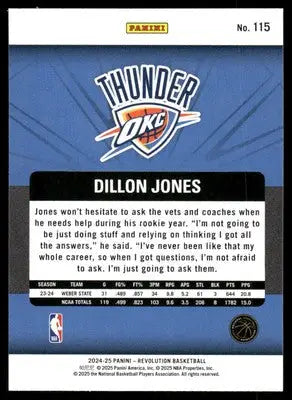 2024 Panini Revolution Basketball Dillon Jones #115 RC Basketball - Basketball Card Single