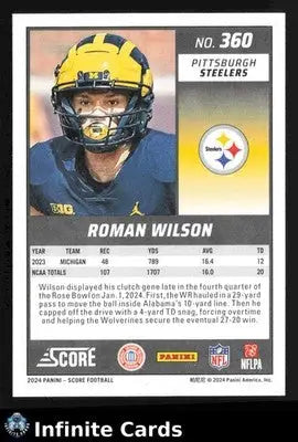 2024 Panini Score ROMAN WILSON #360 Pittsburgh Steelers RC - Football Card Single