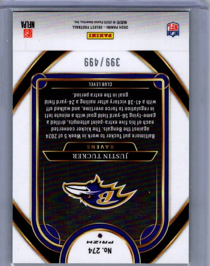 Justin Tucker football card featuring Justin Tucker Neon Green Prizm Shock in 2024 Panini Select
