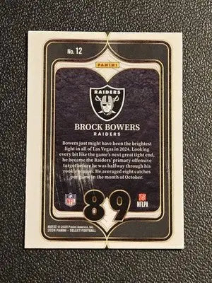 2024 Panini Select - Select Numbers #12 Brock Bowers - Football Card Single