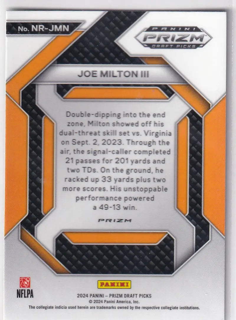 2024 PRIZM DRAFT PICK #NR-JMN JOE MILTON III GREEN- DALLAS COWBOYS